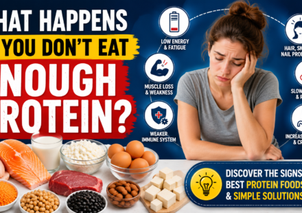 What happens if you don't eat enough protein? Infographic showing common symptoms like fatigue, muscle loss, slow healing, and healthy protein-rich foods.